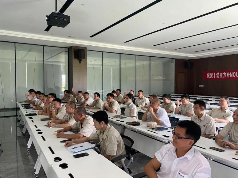 傳道受業(yè)解惑也  同心共筑企業(yè)夢(圖5) 傳道受業(yè)解惑也  同心共筑企業(yè)夢(圖5)