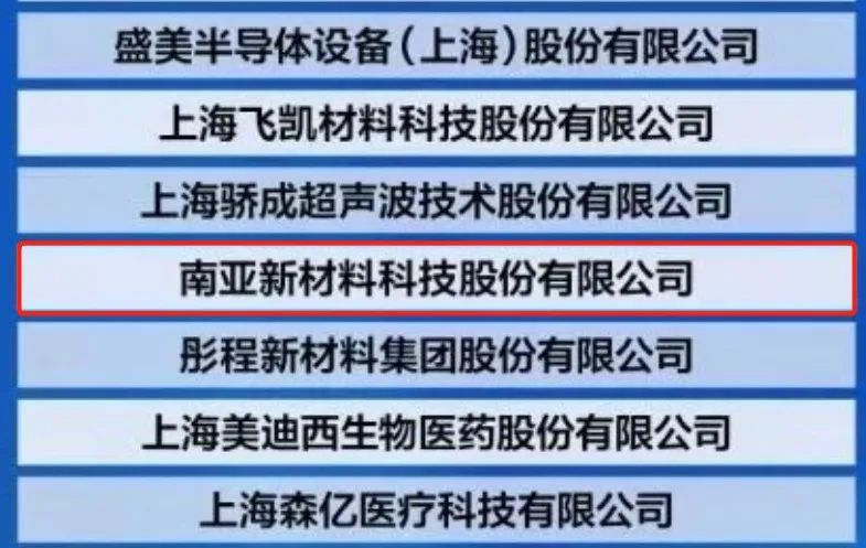 熱烈慶賀｜榮登2023上海硬核科技企業(yè)TOP100強榜單，南亞新材創(chuàng)新實力再獲認可！(圖2)